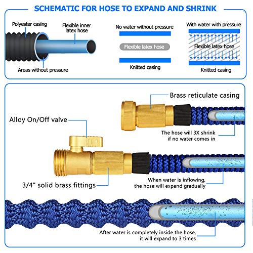maswater Garden Hose 50FT Expandable Water Hose- Upgraded 2019 2-Way Splitter with Double Latex Core, 3/4" Solid Brass Connectors,Extra Strength Fabric Flexible Expanding (Blue) - Thumbnail 2