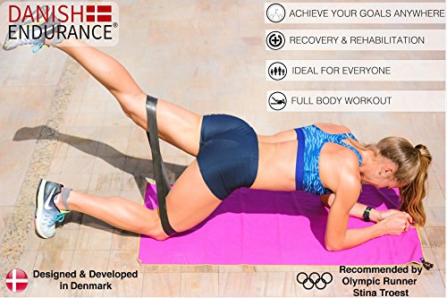 Resistance Loop Exercise Bands (3 Pack)