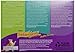Friskies Poultry Favorites Cat Food, Variety Pack, 12 Pouches, 3 oz each
