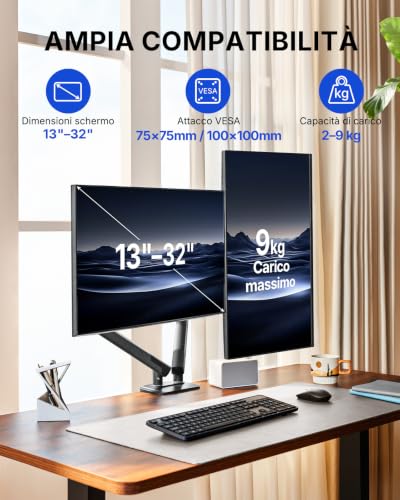 HUANUO Dual Monitor Arm for 13-32" Screens (Max 9 kg), FlowLift Pro Monitor Stand, MechaSpring (Tilt/Swivel/Rotatable), Toolless VESA Mount, Base with C-Clamp or Grommet