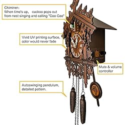 CENGNIAN Vintage Quartz Cuckoo Clocks for