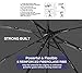 Travel Umbrella Wind Tested 60 MPH, Windproof Umbrella Compact - Auto Open Close