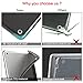 Soke iPad 9.7 Case 2018/2017, Ultra Slim Lightweight Smart Case [Trifold Stand] [Auto Wake/Sleep] with Translucent Clear Soft TPU Back Cover for Apple iPad 9.7 Inch iPad 6th /5th Generation, Black