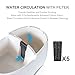 marsboy Dog Water Dispenser, Pet Fountain with 2.5L (0.66GAL) Capacity, 5Pcs Carbon Filter,Ultra Quiet, Anti Bacterial, Safe and Energysaving Water Bowl for Dogs Cats Birds