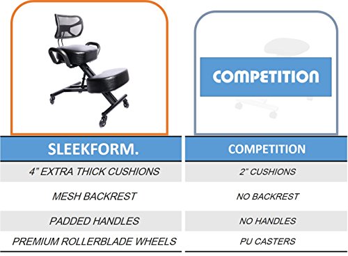 Sleekform Ergonomic Kneeling Chair with Backrest and Handles (Faux Leather) - Better Posture Kneeling Stool - Great Home Office or Desk Chair - Sturdy and Comfortable - Orthopedic Stool