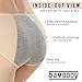 Women’s Period Panties – Soft & Silky Bamboo Briefs – Menstrual Sanitary Underwear – Postpartum Extra Protection (1, X-Large (Black))