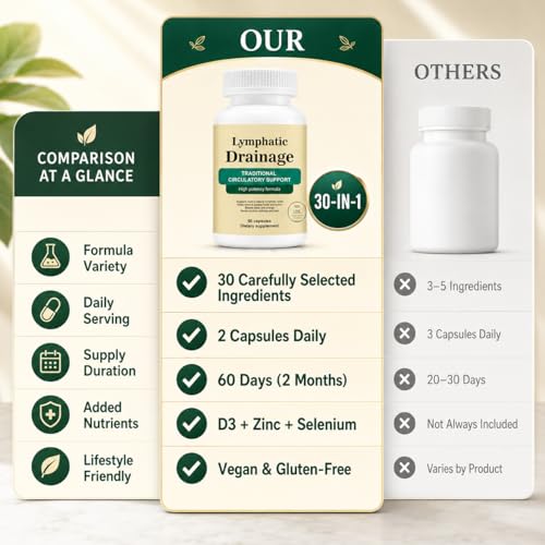 Lymphatic Drainage Capsules, Lymphatic Drainage for Immune, Cleanse & Detox, Reduce Swelling, Formula with Liver Health with Dandelion, Echinacea,Elderberry,Cleavers Herb,Burdock,Non-GMO (60 Capsules)