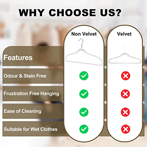 Quality Hangers 50 Pack NonVelvet Plastic Hangers for Clothes Heavy
