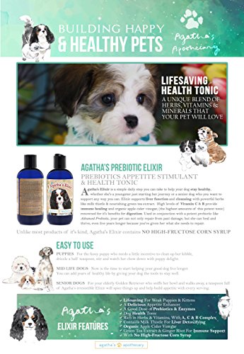 6 Agathas+Pet+Wellness+Prebiotic+Prebiotics