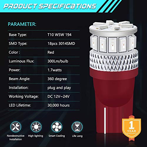 2 Extremely+150Lums+Generation+Non+Polarity+12V+24V