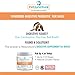 Best Probiotics for Dogs with Probiotic & Prebiotic Blend from PetJuncture – Relieves Dog Diarrhea Bad Dog Breath Upset Stomach Hot Spots Constipation Gas - 110 Doses/Jar 50Mil CFU/gm-100%Natural