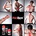 MedZone PainZone-Penetrating Pain Relief–Analgesic–Anti-Inflammatory–Pain Treatment Option–Pain Relief Formulation-Back Pain, Arthritis Symptoms,Golfer’s Elbow,Sore Muscles,Joint Pain