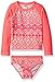 Osh Kosh Little Girls' Toddler Long Sleeve Rash Guard Set, Cherry Pink, 2T