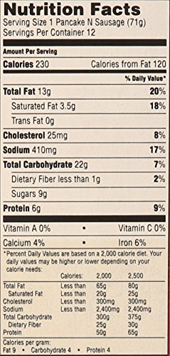 3 Jimmy+Dean+Pancakes+Sausage+frozen
