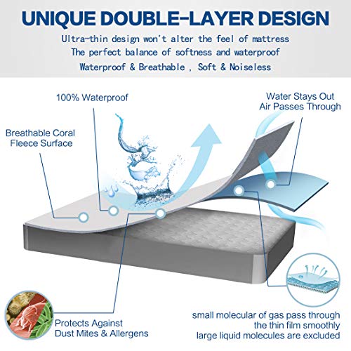 Abakan Queen Mattress Protector Premium Coral Fleece Surface Waterproof Breathable Noiseless Cooling Mattress Pad Cover Soft Vinyl Free Mattress Encasement 60x80 Inch