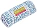 Ah Goo Baby The Plush Pad Portable Changing Pad with Memory Foam, Bubbles in Water Pattern