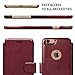 LUPA Legacy Compatible with i-Phone 7 Wallet Case, Durable and Slim, Lightweight with Classic Design & Ultra-Strong Magnetic Closure, Faux Leather, Burgundy, for i-Phone 7 (2016)