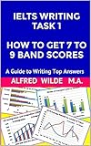 IELTS WRITING TASK 1  HOW TO GET 7 TO 9 BAND SCORES: A Guide to Writing Top Answers