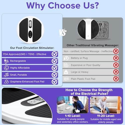 Circulation Blood Booster for Feet and Legs, EMS &TENS Foot Circulation Stimulator Machine for Neuropathy and Pain Relief, Upgraded Foot Massagers for Pain and Circulation with 4 TENS Pads