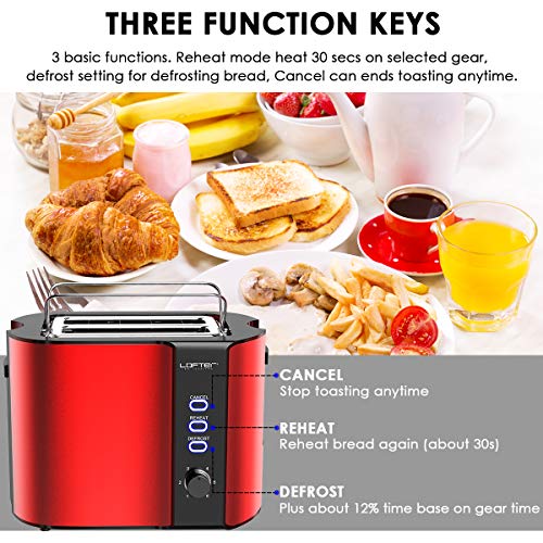 2 Slice Toaster, LOFTer Stainless Steel Bread Toasters Best Rated Prime