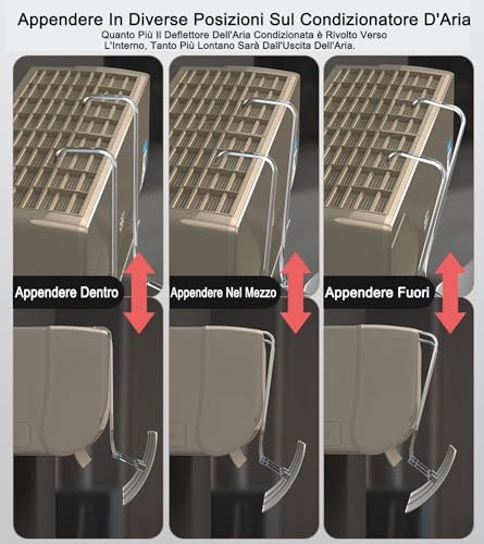 Universal Air Conditioner Deflector, Portable Adjustable Windshield Air Conditioning Deflector Shield for Wall Conditioners for Home/Office/Bedroom/Living Room (White)