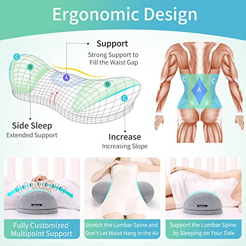 Lumbar Support Pillow for Bed & Seat Lower Back Pillow for Sleeping