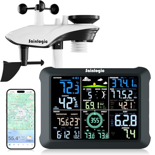 Sainlogic WLAN-Wetterstation mit Außensensor KI-Alarmt(Nur 2,4 GHz)