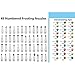 62 Pieces Cake Decorating Supplies Kit with 48 Pieces Numbered Tips with Pattern Chart, 2 Reusable Coupler, a Cleaning Brush, a Reusable silicone bag and 10 Disposable icing bags