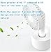 FREEWISE Personal Fan Battery Operated Small 4 Inch hand held Portable USB Rechargeable 3 to 10 Hours Play Time 3 speed (White)
