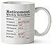 LiliWair Funny Retirement Gifts for Women Men Dad Mom. 2025 Retirement Coffee Mug Gift. Retired Mugs for Friends Coworkers & Family