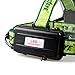 Iuhan® Fashion 9000Lm 3X XML T6+2R5 LED Headlight Headlamp Flashlight 18650 Torch Light Lamp