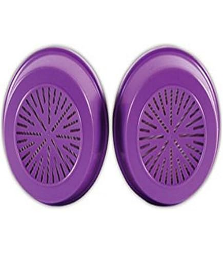 Honeywell Defender Multi-Purpose Cartridge with P100 Filter