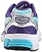Saucony Women's Ride 8 Running Shoe, Silver/Purple/Blue, 7 M US