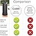 Amazon Tap Case Sling Cover by Cuvr | Easy to Dock and Anti Roll Accessories
