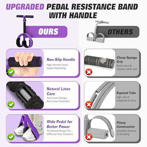 Upgraded Pedal Resistance Band with Handles, Foot Pedal Resistance Bands for Women, Core Abs Leg Training, Exercise Bands for Full Body Workout, Home Gym Equipment, Pilates & Physical Therapy