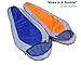 Outdoorsman Lab Mummy Sleeping Bag for Adults and Kids - All Seasons Ultralight (2.9 Lbs) - Compact, Portable Cold Weather Sleep Bag for Backpacking, Hiking, Camping, & Travel - with Compression Sack