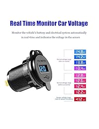 YonHan Quick Charge 3.0 Dual USB Cargador de enchufe, resistente al agua de aluminio de toma de corriente de carga rápida con voltímetro LED y fusibles de alambre DIY Kit para 12 V 24 V coche barco marino ATV autobús camión y más