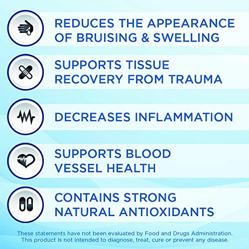 Bromelain & Quercetin Recovery Complex I Post Surgery Recovery I