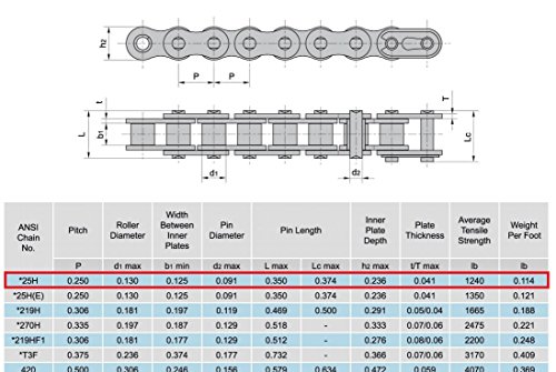 how to choose bike chain length