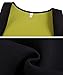 SETENOW Women's Body Shaper Hot Sweat Slimming Sauna Vest Neoprene Shapewear for Tummy Fat Burner Weight Loss