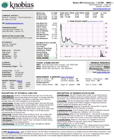 Knobias Microcap Stock Tear Sheet: Intrepid Technology & Resources Inc(OTCBB:IESV)