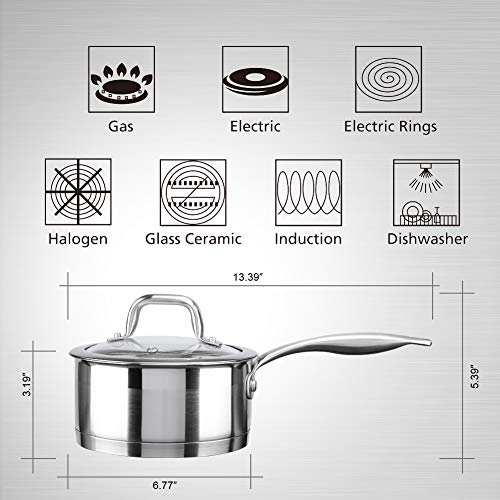 4 Duxtop+Professional+Stainless+Impact+bonded+Technology