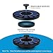 VicTsing Upgraded Solar Powered Bird Bath Fountain Pump with 1.4W Power Panel Kit and Water Pump, Water Fountains, Outdoor Watering Submersible Pump for Pond, Pool, Garden, Fish Tank, Aquarium
