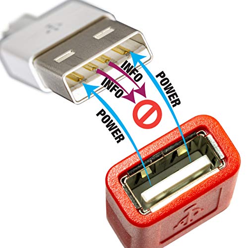 NTW 2nd Gen Secure Charging USB Adapter (2pk) Data Blocker USB Charger