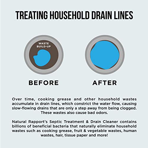 Natural Rapport Septic Treatment and Drain Cleaner - The Only Septic Treatment & Drain Cleaner You Need - Drain and Septic Tank Cleaner Treatment Professional Strength Drain Cleaner for Home and RV