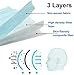 Disposable Face Masks, Earloop Respirator Mask for Personal Health, Anti Pollution Non Woven Safety 3-Layer Mask(20pcs)