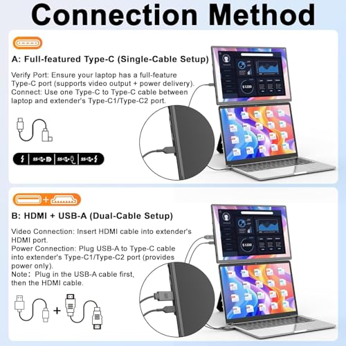 Teamgee Laptop Screen Extender - 16" FHD 1200P IPS Portable Monitor for Laptops Detachable, Dual Monitor Portable Screen for Laptop with USB-C/MINI HDMI Port Plug n Play Windows/Mac/Android