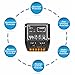 Anself 20A 12V/24V Solar Charge Controller for Solar Panel Battery Overload Protection