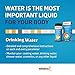 (100+50 Free Strips) FDA-Approved Drinking Water Test Kit |9 in 1 | ✓Lead ✓General Hardness ✓Nitrite ✓pH ✓Copper ✓Iron ✓Free Chlorine ✓Total Alkalinity ✓Nitrate Safe for Home, Tap, Well and Soil