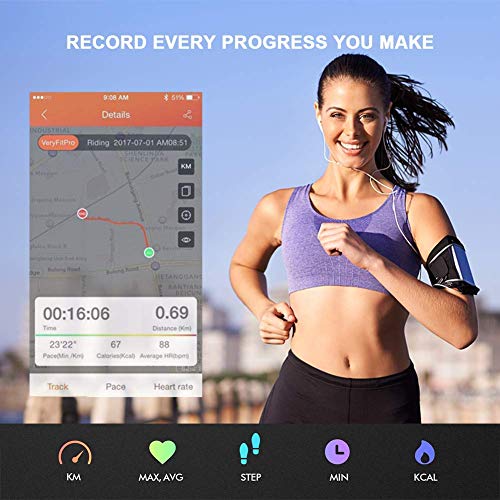Lintelek Fitness Tracker, Slim Activity Tracker with Heart Rate Monitor, IP67 Waterproof Step Counter, Calorie Counter, Pedometer for Kids, Women, Men and Gift